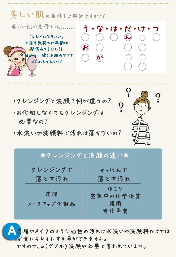 美しい肌に関して